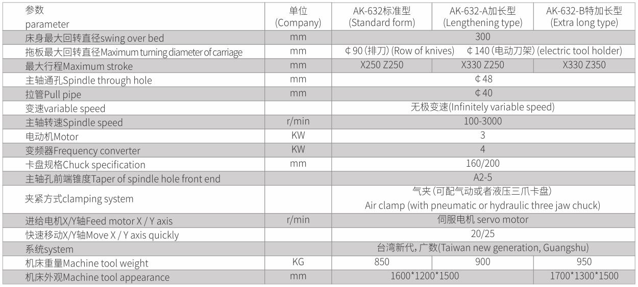 小型數控車床標準型、加長型、特加長型、帶尾座型-5.jpg