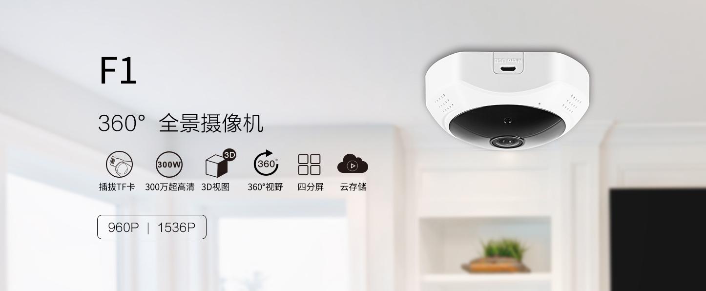全景云攝像機